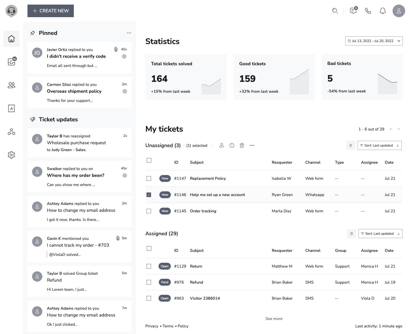 Home - Dashboard