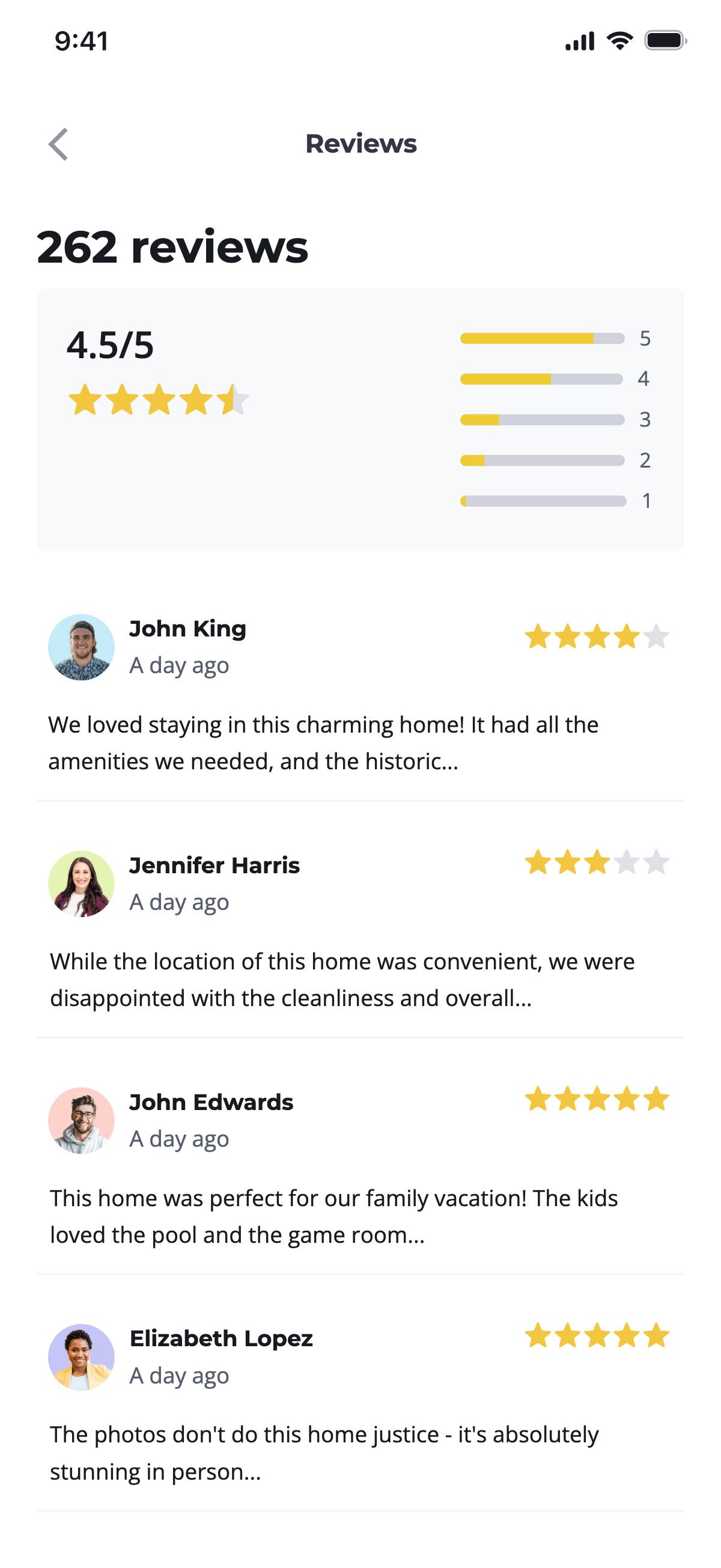House details - All reviews