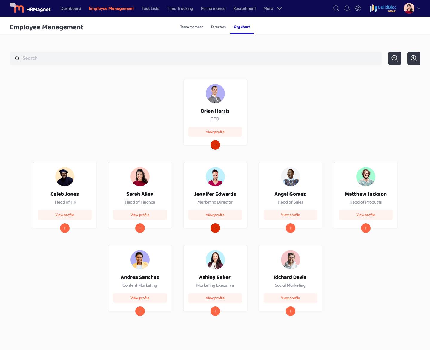 Employee Management - Organizational Chart