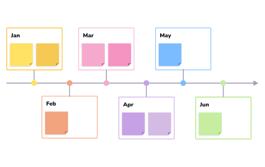 diagram preview