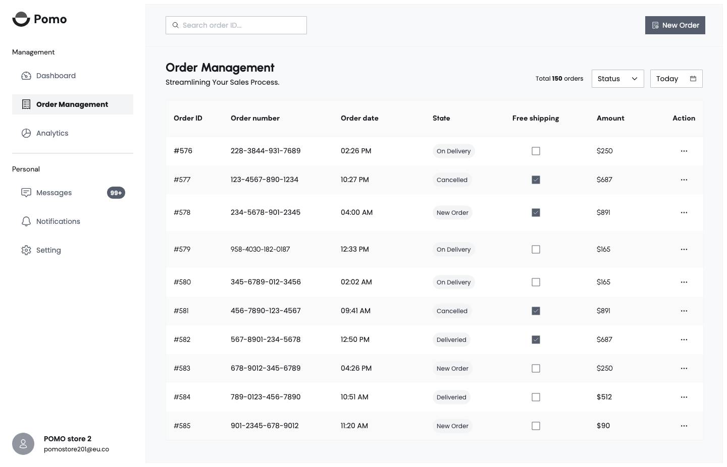 Order Management