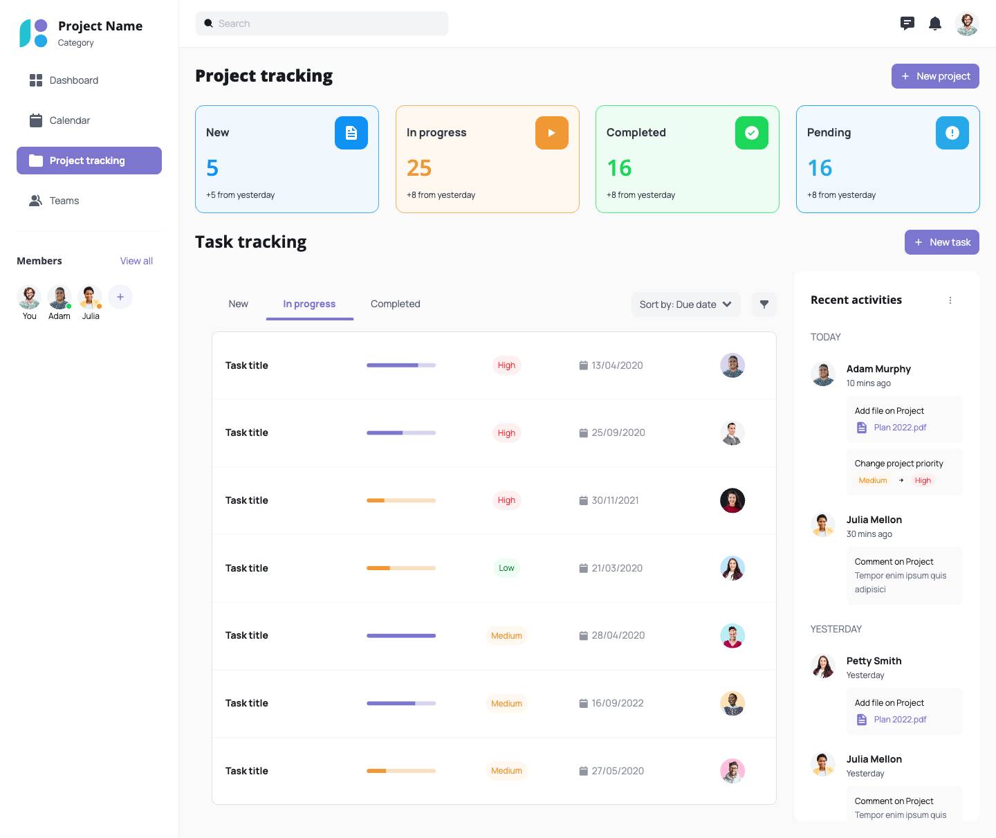 Project management dashboard