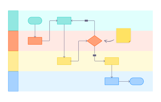 diagram preview