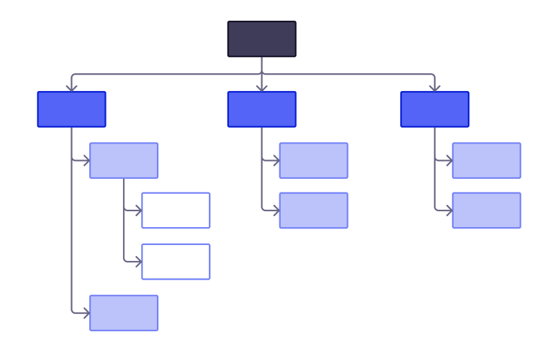 diagram preview