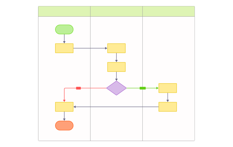 diagram preview