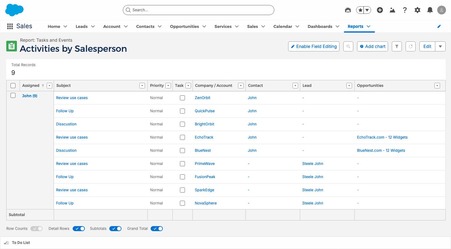 Data Table - Reports